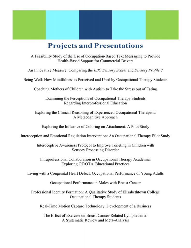 List of Presentation Titles