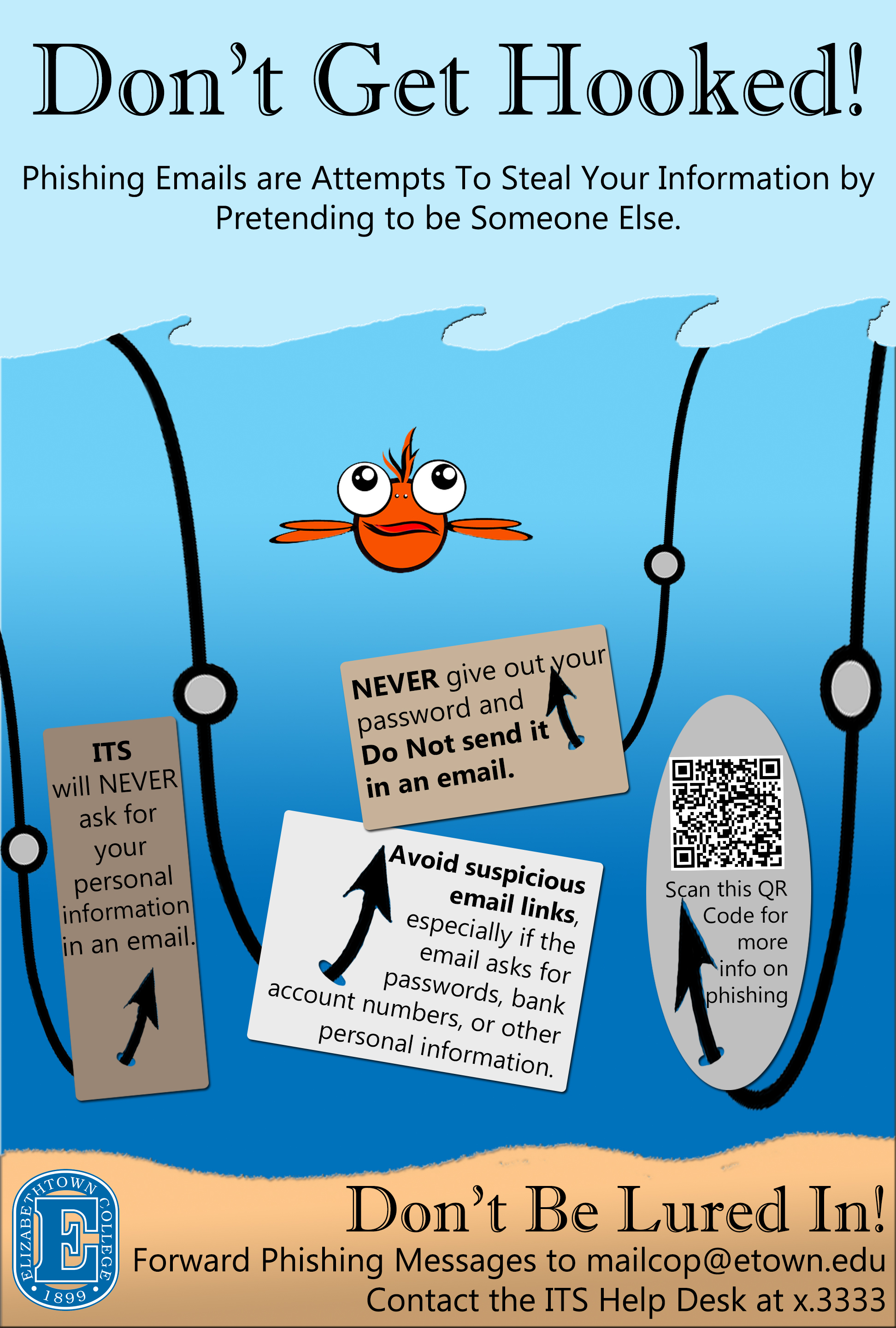 Phishing Email Awareness Poster